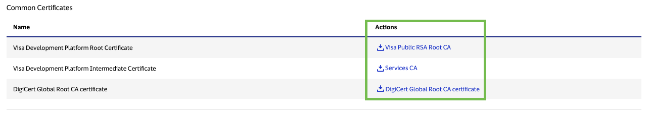 Common Certificate screen