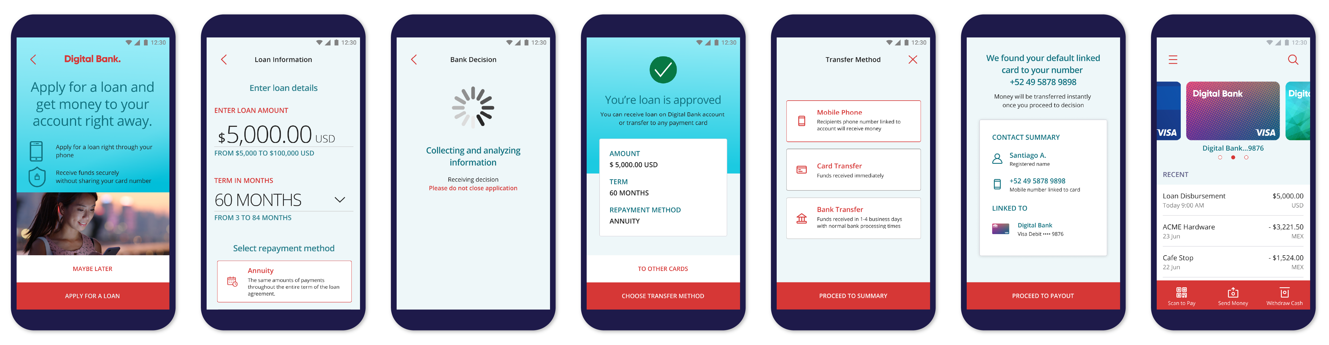 Mobile Screenshots that show how someone can use a bank app to make a loan disbursement with an Alias. The steps demonstrated in these screenshots are described below.