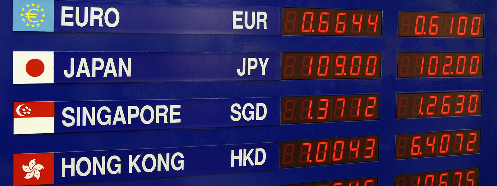 Visa forex rate