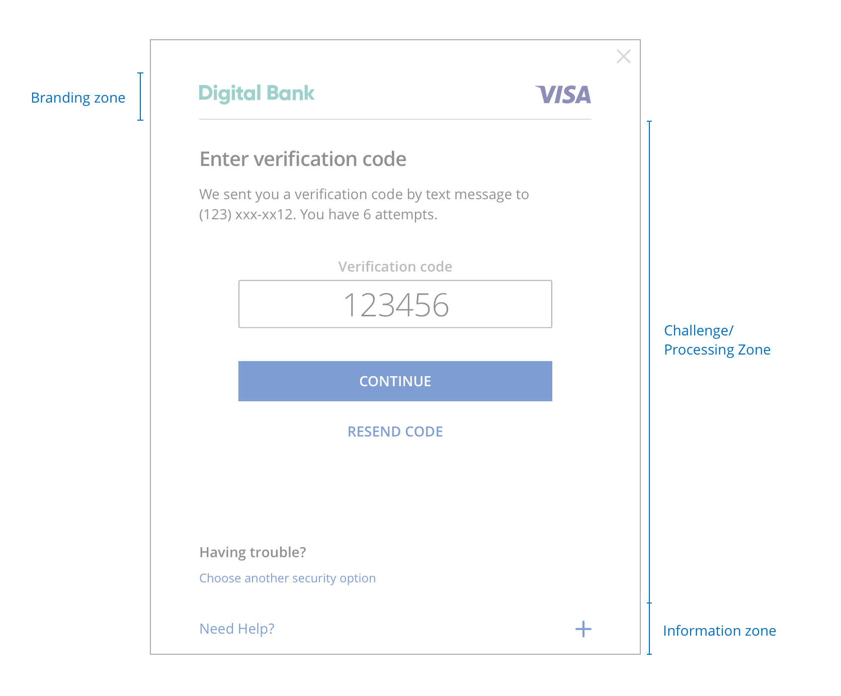 bitstamp visa 3d secure reddit