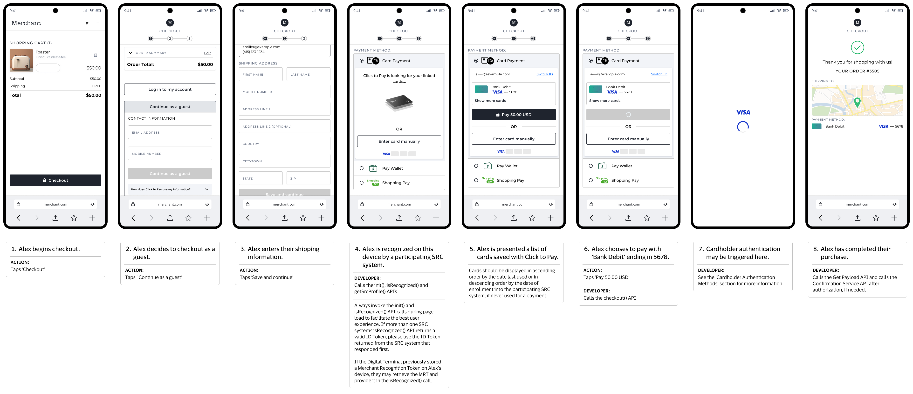 Returning Click to Pay user Recognized via Remember Me