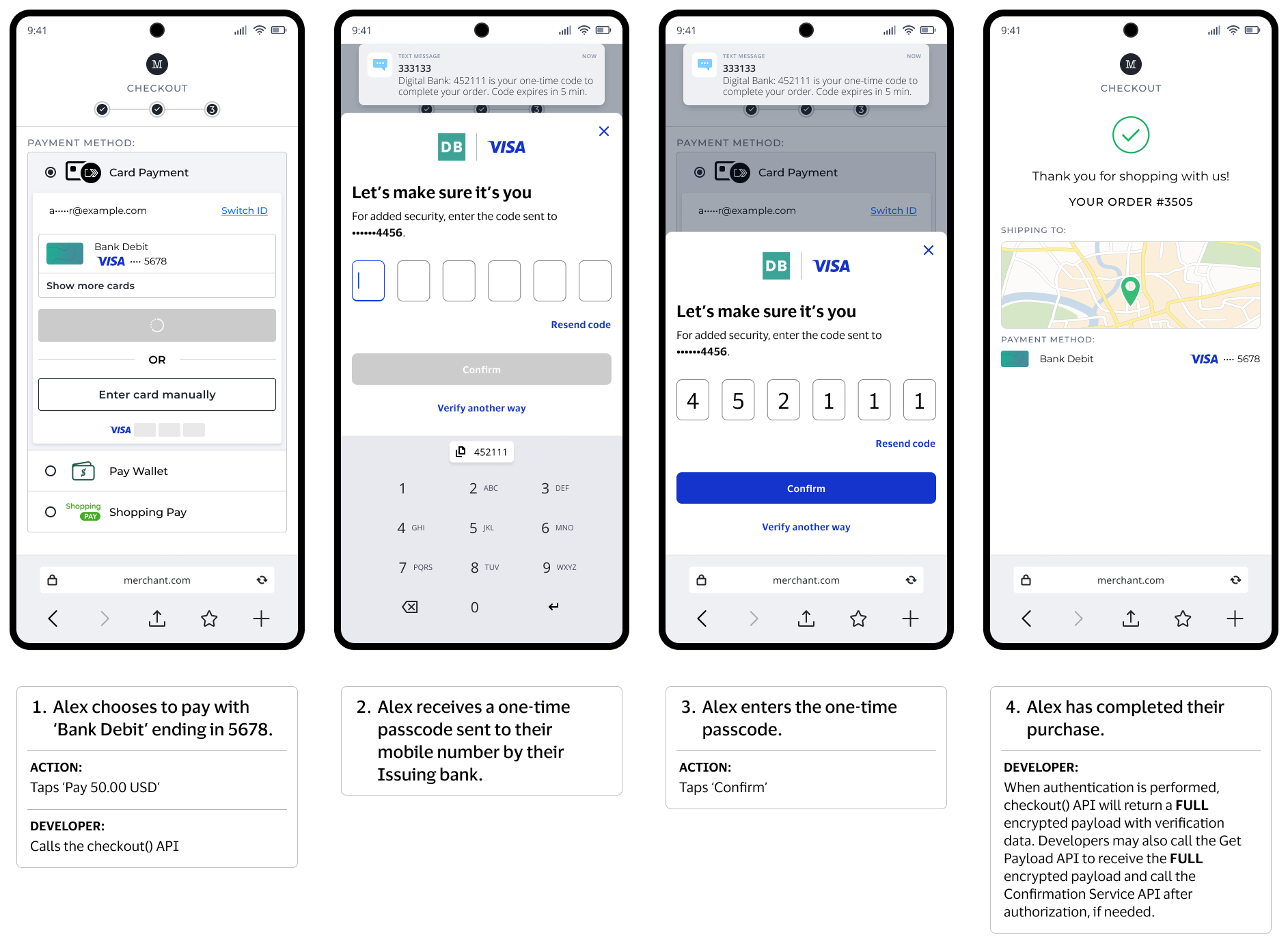 Issuer OTP Authentication