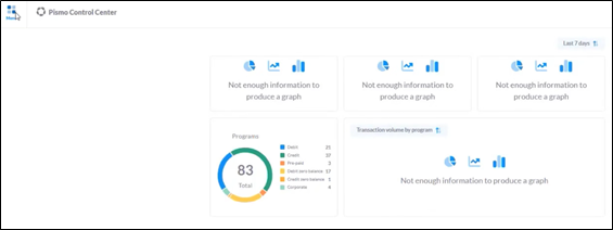Control Center main screen showing a cursor hovering over the Menu option in the top left corner.