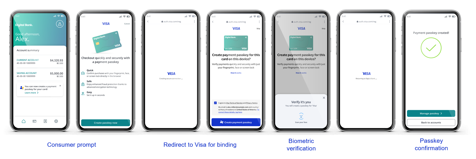 Enrollment via Issuer App