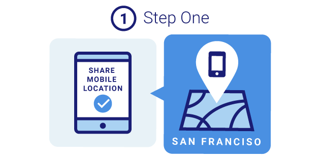 Opt into Mobile Location Confirmation